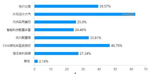 印尼巴士模拟器国产车辆模组 
